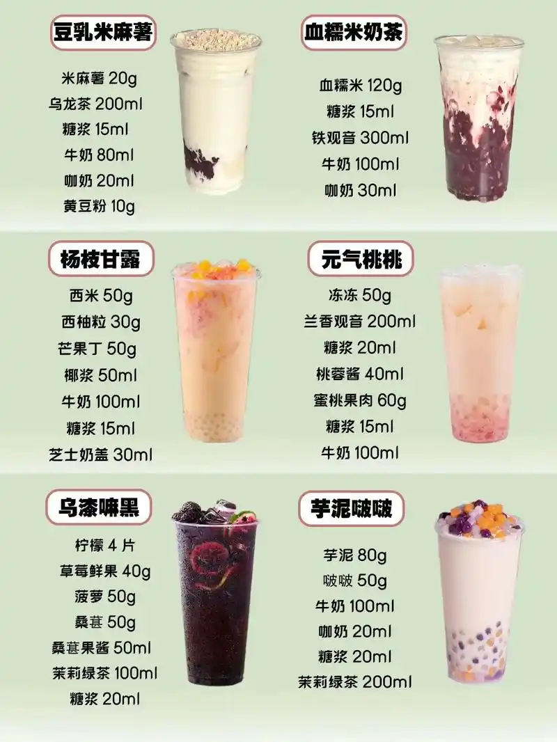 6款茶百道经典奶茶,跟我直接做!#茶百道 #配方分享 #奶茶 - 抖音