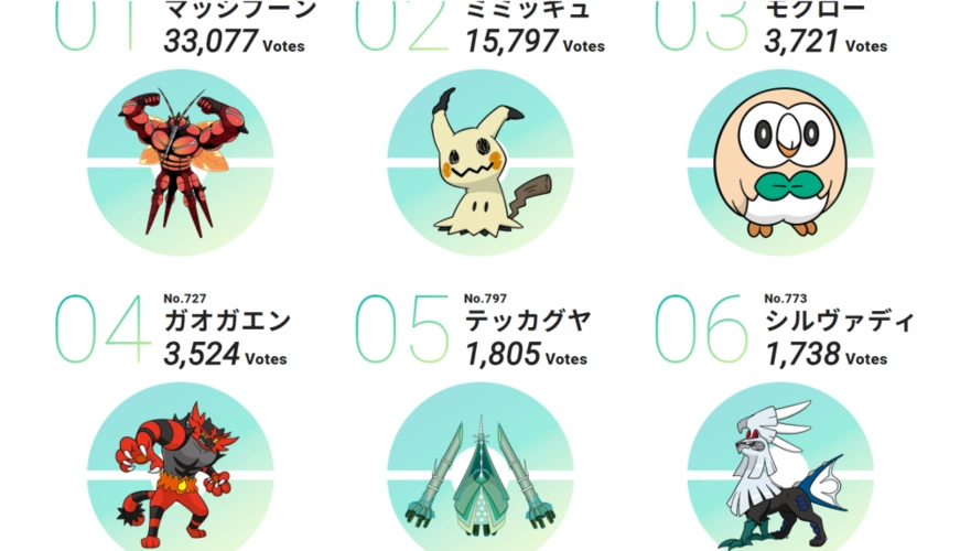 阿罗拉地区宝可梦人气排名过气岛神没人爱兄贵蚊力压群雄