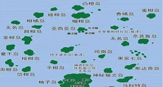 海贼王的最大私货:凯多的奇葩果实,源自于尾田的"特殊爱好"?