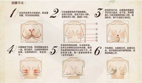 假体隆胸术前术后按摩手法