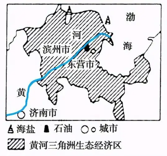 讲高中地理的第156天——黄河三角洲,地理信息技术