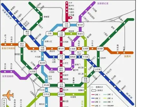 地铁规划成都地铁规划