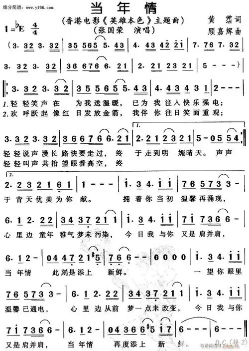 张国荣歌曲当年情 经典版当年情 歌谱简谱网