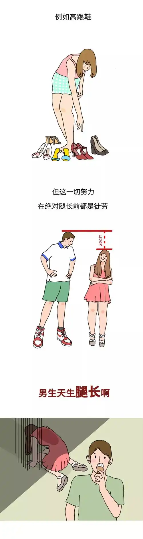 分布相比于白人和黑人,亚裔更容易积累内脏脂肪,更容易出现苹果型身材
