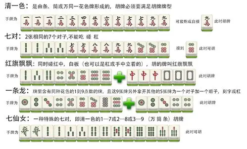 游戏中心 ->九江麻将   基本组合 顺子:3张的同花色序数相连的牌(不含