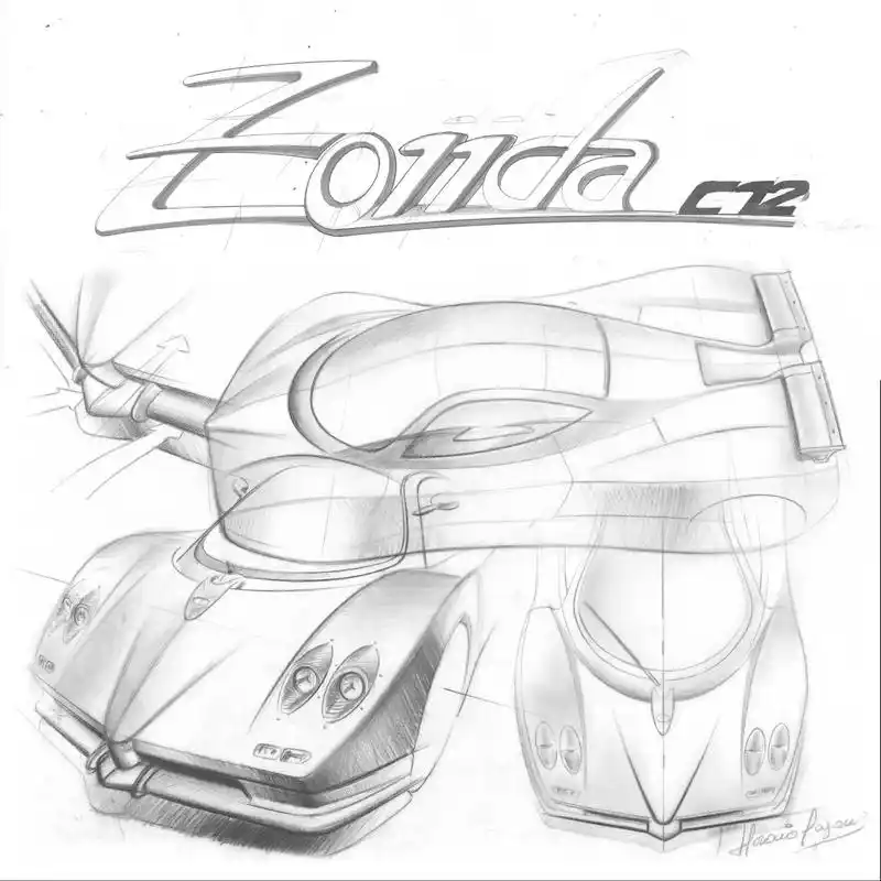 汽车设计手稿分享.pagani zonda c12
paga