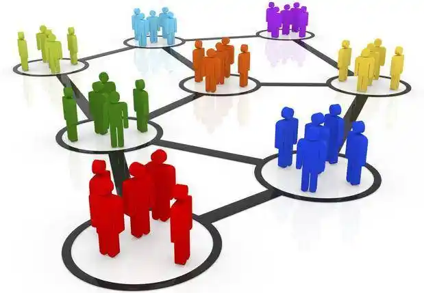 人的亲疏远近关系_丈夫_朋友_办事