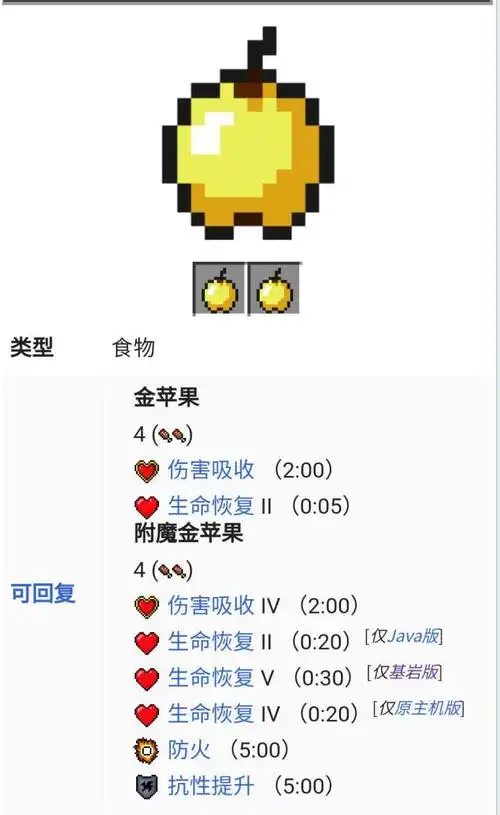 金最有价值的用途还是用来炼药,做金苹果,附魔金苹果.