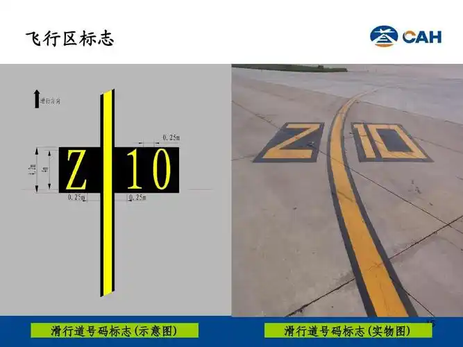 飞行区标志 滑行道号码标志(示意图) 滑行道号码标志(实物图)