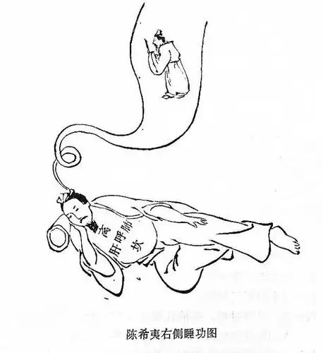 道教蛰龙睡功,睡觉也可以练的功法!