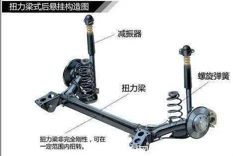扭力梁式非独立悬架