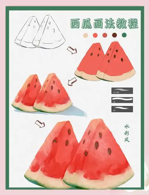 🎨 水彩西瓜插画教程:从草稿到纹理