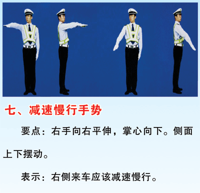 首页 学驾科目 交警手势 减速慢行信号图解 减速慢行手势要点: 右手