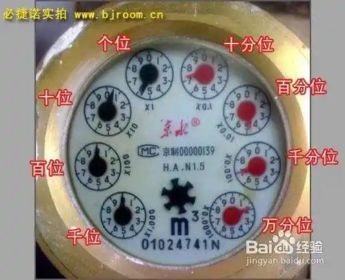 数字水表怎么看