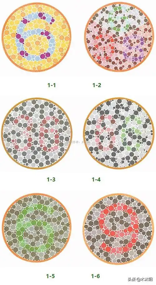 红绿色盲图片测试图标 - 冷求网