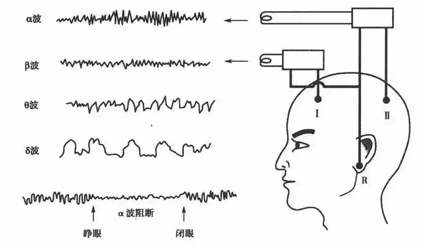 一切都是光!宇宙最小存在单元是电磁波(光),电磁波有波粒二象性