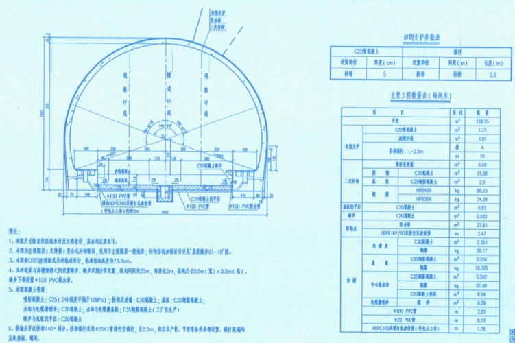 [中铁]高铁隧道施工设计图2020(含2种衬砌)