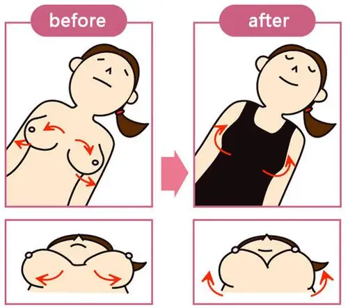 外扩,不要盲目对号入座