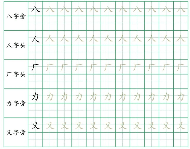 部编人教版小学一年级语文偏旁部首描红