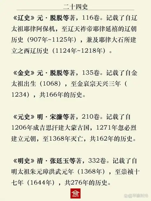 记载了自明太祖朱元璋洪武元年(1368年),至崇祯十七年(1644年),共276