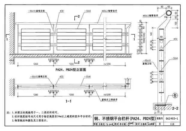 06j4031楼梯栏杆栏板图集pdf
