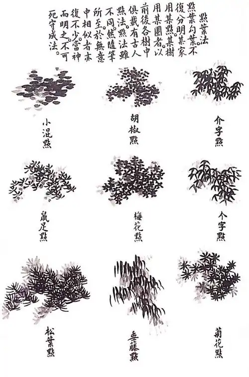 写意山水二:最全树叶画法《芥子园画谱》