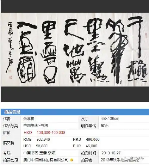 张孝勇丨市场含金量最高的艺术家