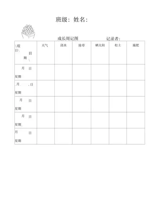 植物观察记录表