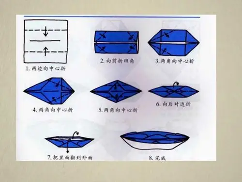 手工篇—端午节赛龙舟