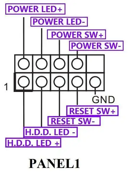主板上panel1插针,按照下图来接: 前置音频现在都是一体式的插口,对准
