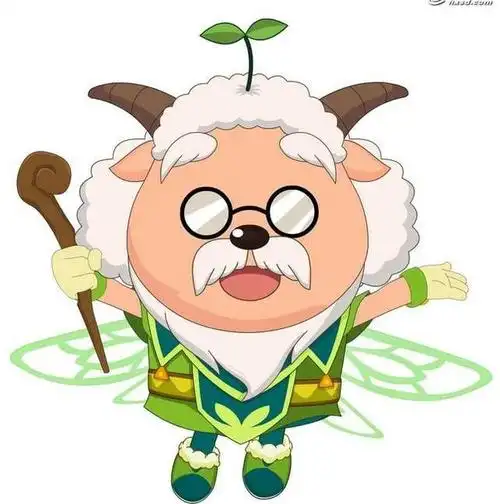 慢羊羊-经典动漫卡通形象排行榜