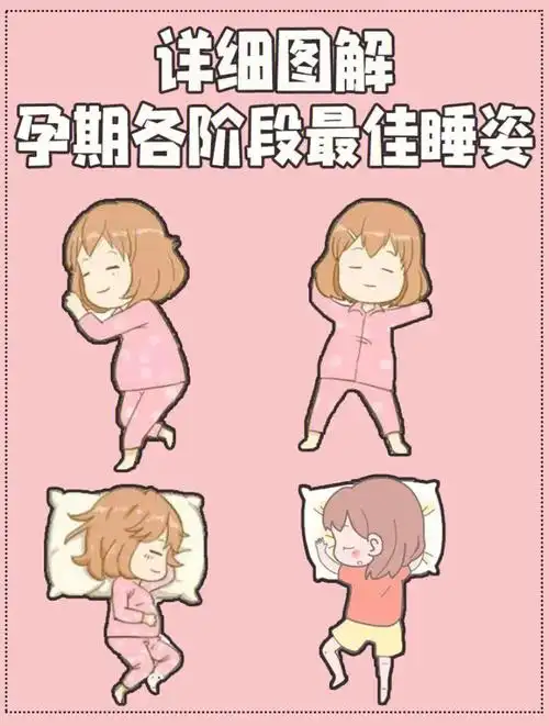 孕期睡姿不对,小心宝宝有危险7215#孕期