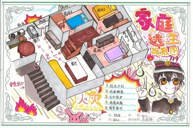 来看看都有谁家庭逃生疏散路线图绘画大赛获奖名单出炉啦