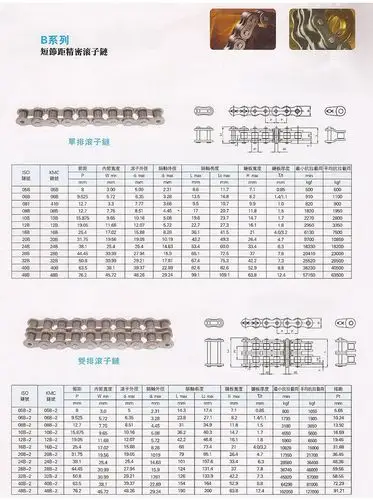 厂家直销08b双排吸塑机尖齿链条kmc 合金钢短节距滚子输送链