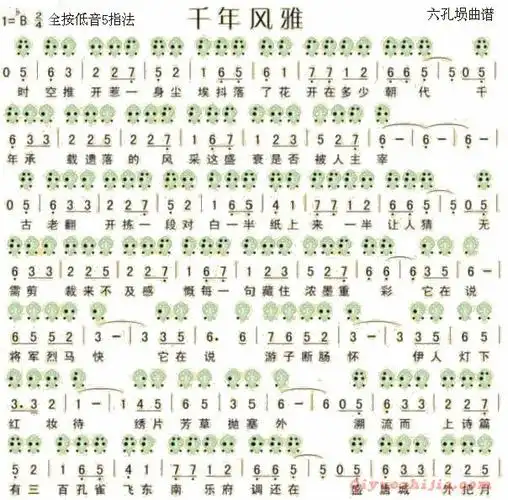 千年风雅埙曲