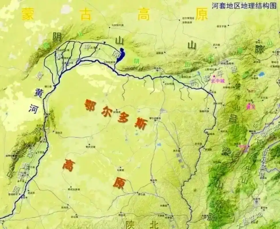 河套平原(前套-后套-西套)示意图