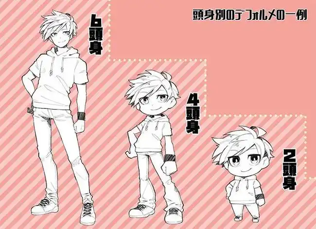 绘画参考#一组q版头身比例参考,人体素材,… - 半次元 - acg爱好者