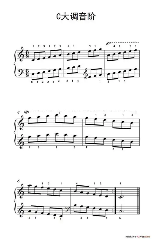 c大调琶音(中央音乐学院 钢琴(业余)考级教程 1-3级)