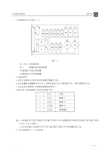 起重机使用说明书 塔式起重机 qtz80塔吊说明书 装载机液压系