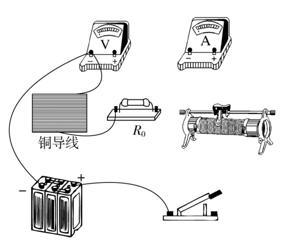 (新课标)2017届高考物理一轮总复习 必修部分 第7章 恒定电流 实验7