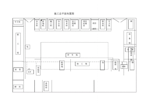 施工现场平面布置图89749pdf3页