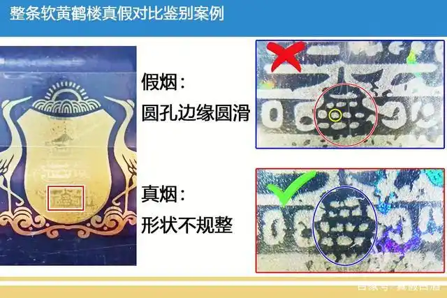 整条软黄鹤楼真假不同,如何鉴别防伪,真假烟对比案例