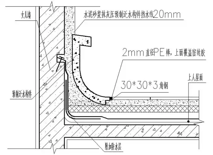 屋面女儿墙预制泛水构件制作及安装施工工法