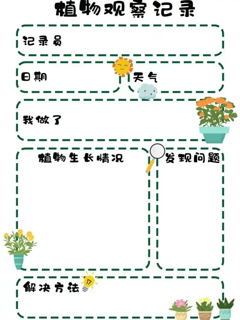 自然角丨植物观察记录表91 这个学期疫情原因课减少了 工作重心调整