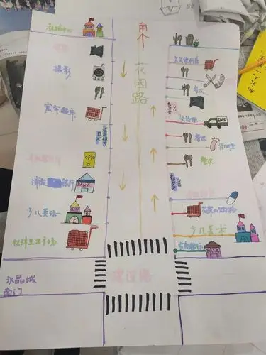 新时代文明实践新区街道水晶城社区画出我心中的社区地图活动顺利举办