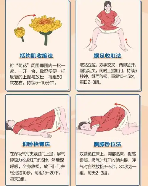 开工4天痔疮膏销量翻3倍