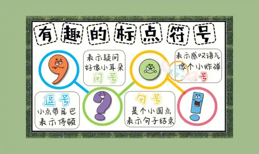 语言区 图书区 阅读区认识标点符号可打印素材#幼儿园图书区墙面环创