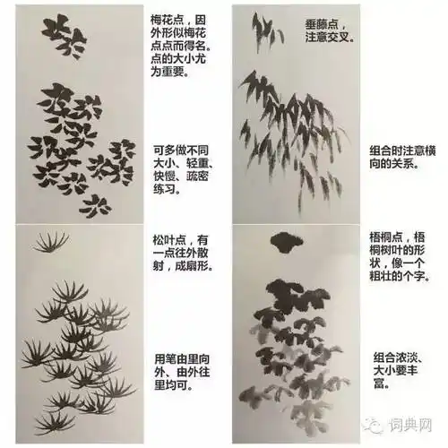 国画教程: 树叶的基本画法