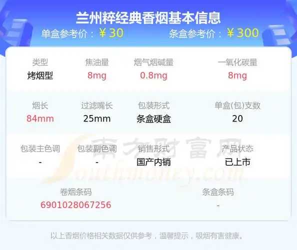 2023年兰州粹经典香烟价格一包多少钱