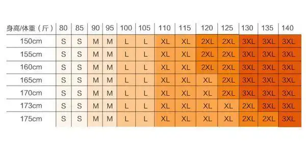 38码是多少厘米38码的鞋则厘米数38